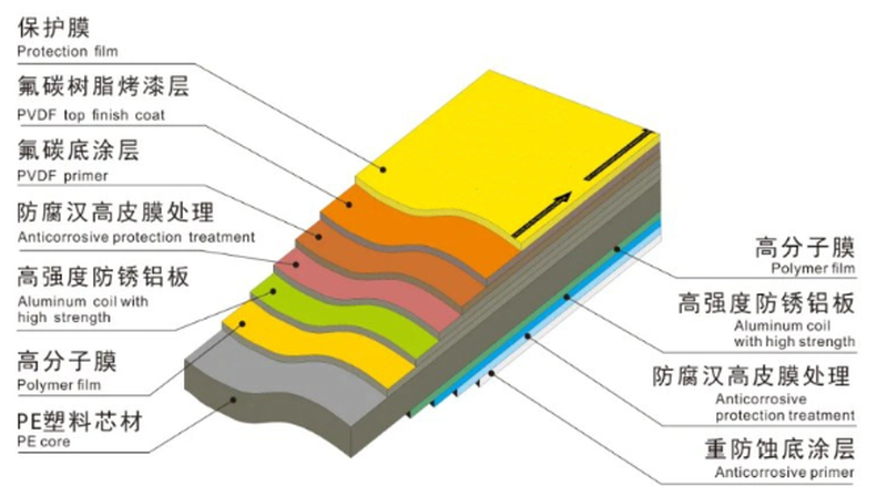 1681176333 1681176333