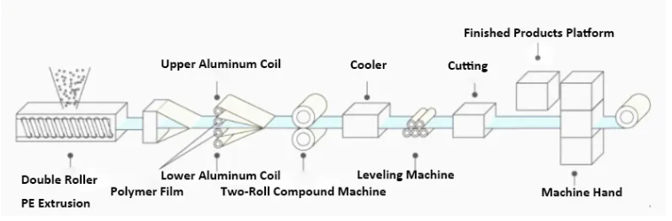 20230427135444 20230427135444