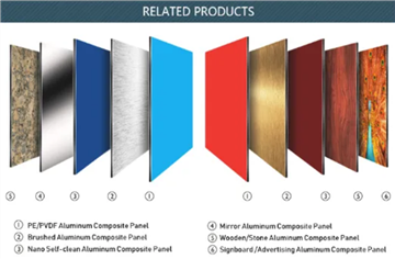 Types Of Aluminum Composite Panel