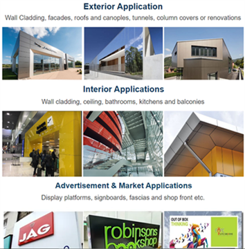 Aluminum Composite Panel Application